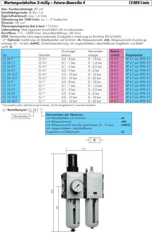Aventics Wartungseinheit 2-teilig Serie Futura, Baureihe 4, High-Flow bis 12000 l/min